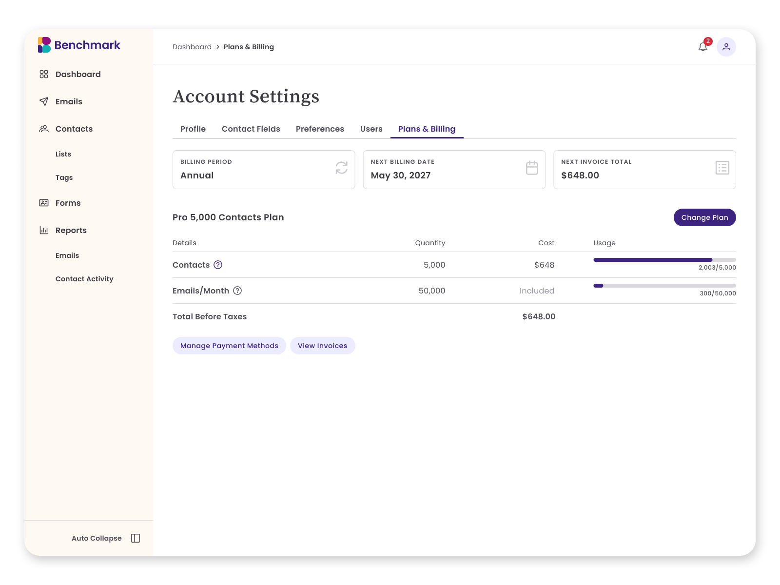 Annual billing flow