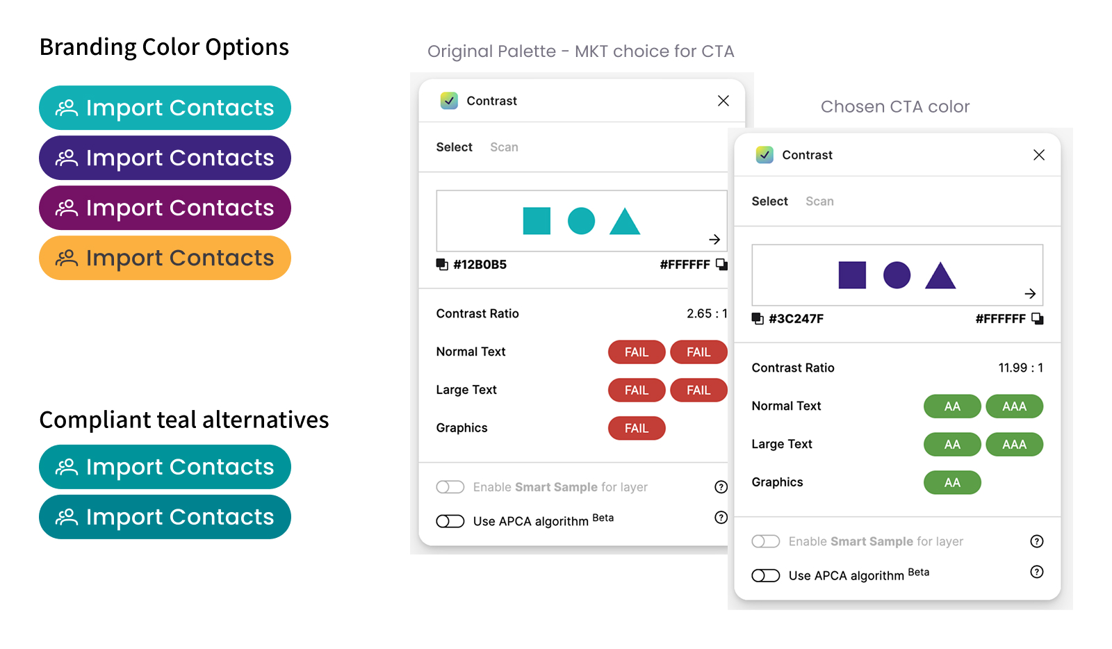 Contrast check showing failing teal vs passing purple