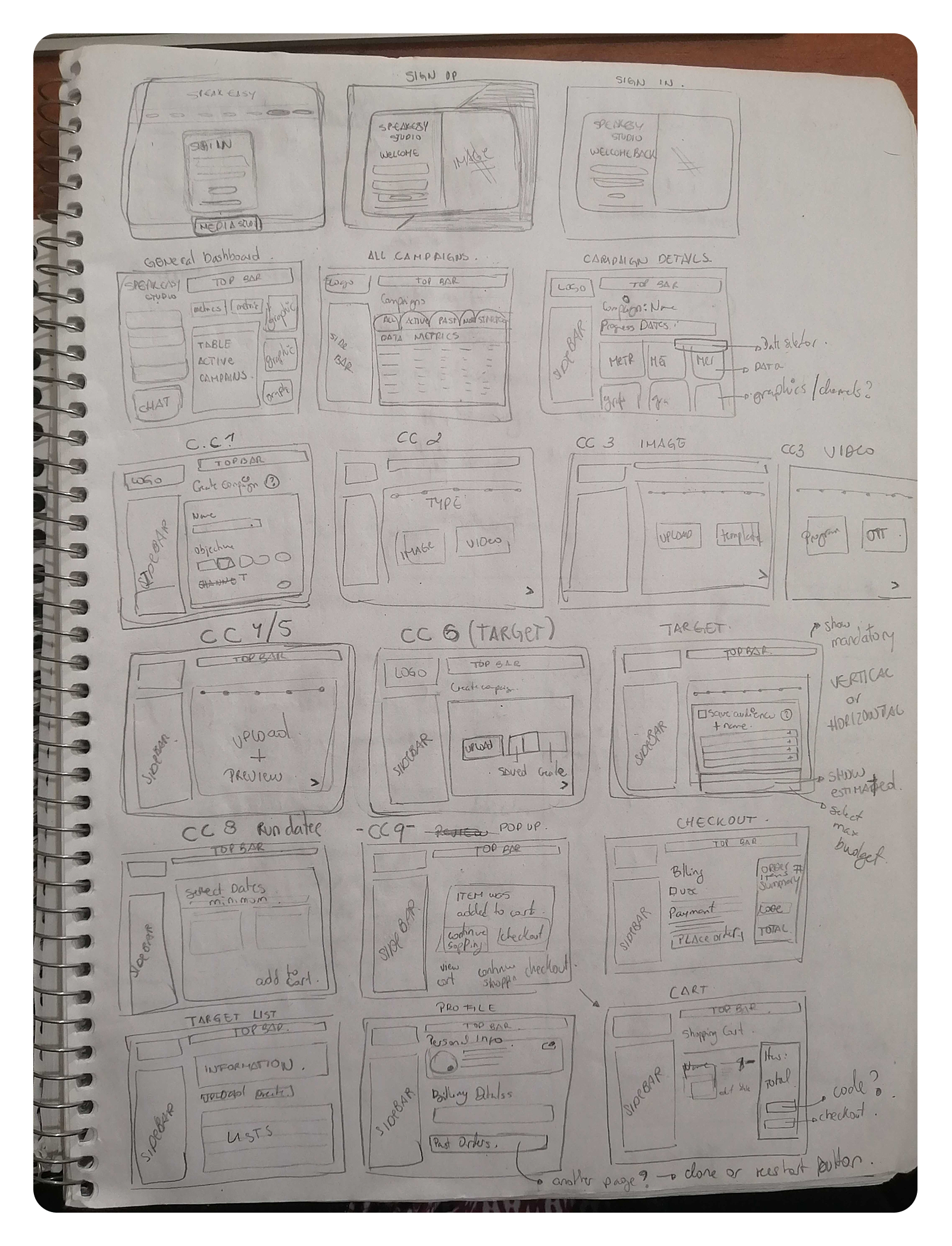 Hand sketches of screens and flows