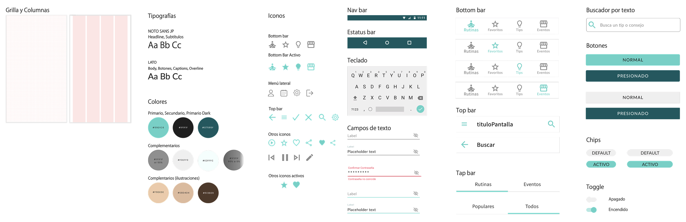 UI Kit component library overview from Figma